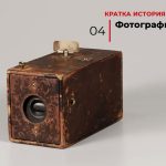 Кратка история на фотографията: Фотографията като игра. Кодак.